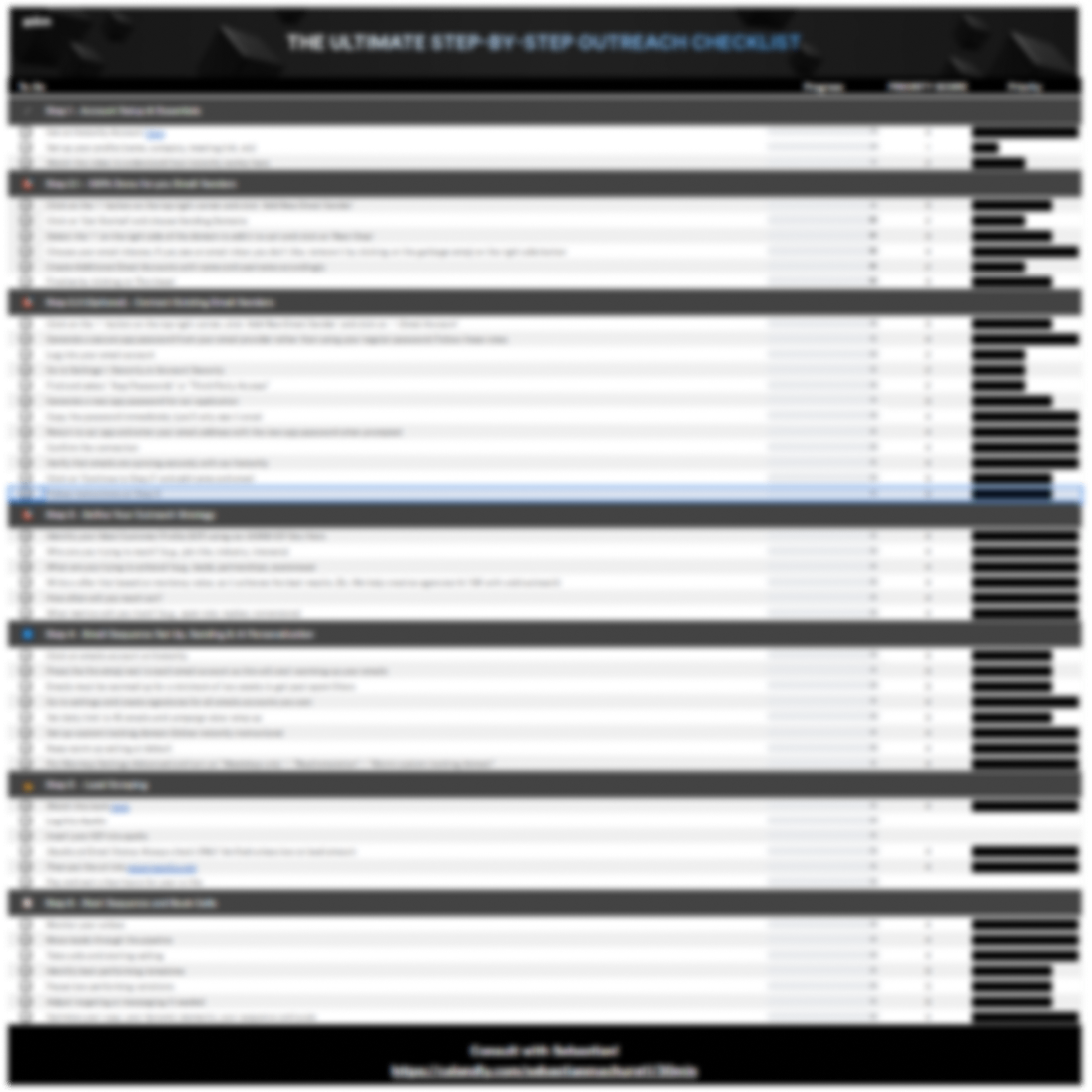 The Ultimate Step by Step Outreach Checklist
