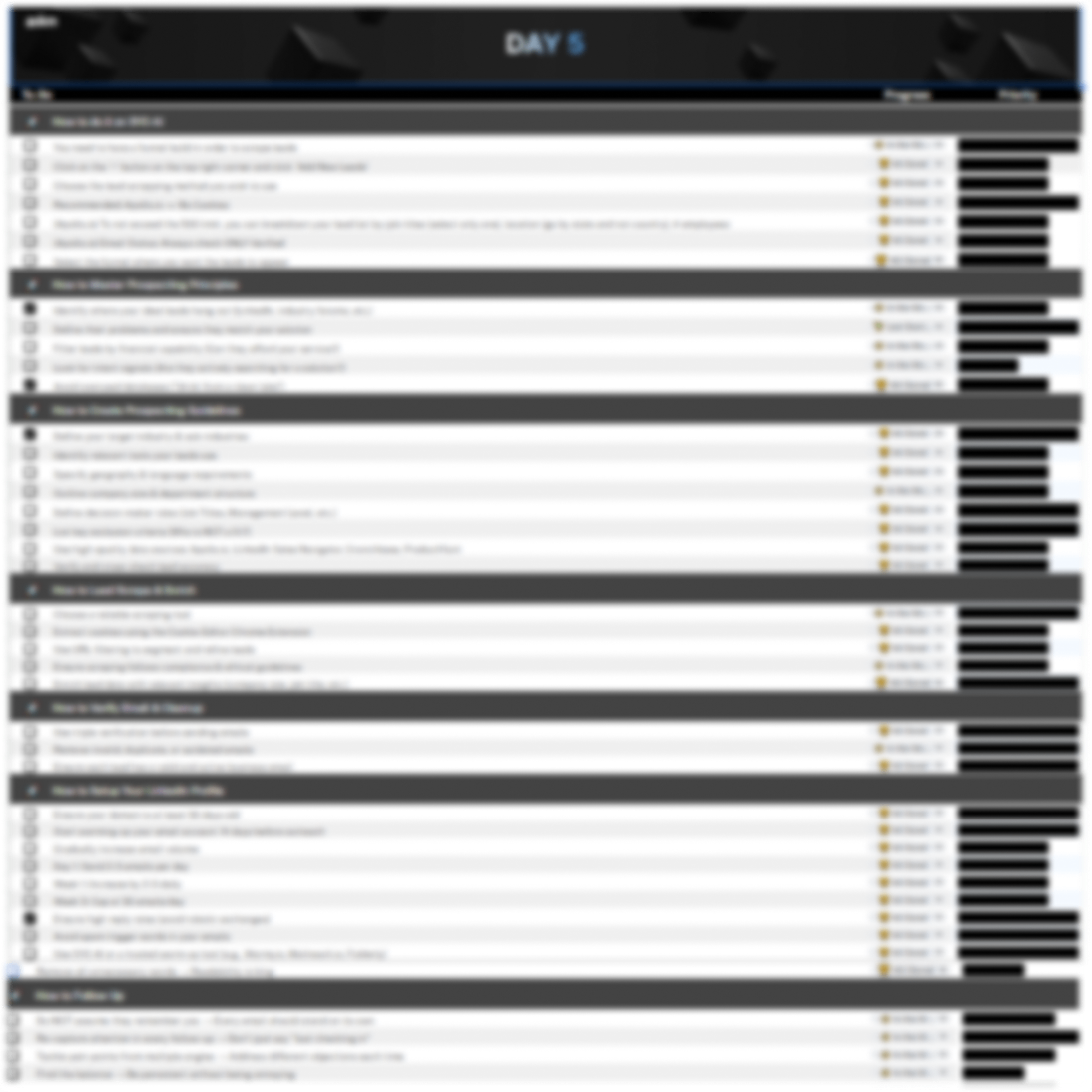 The Ultimate Step by Step Outreach Checklist