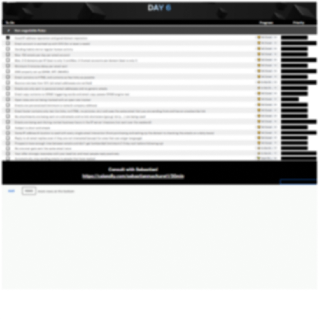 The Ultimate Step by Step Outreach Checklist