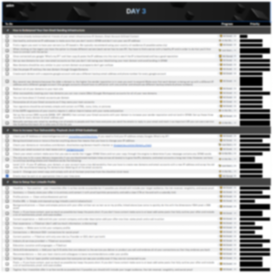 The Ultimate Step by Step Outreach Checklist